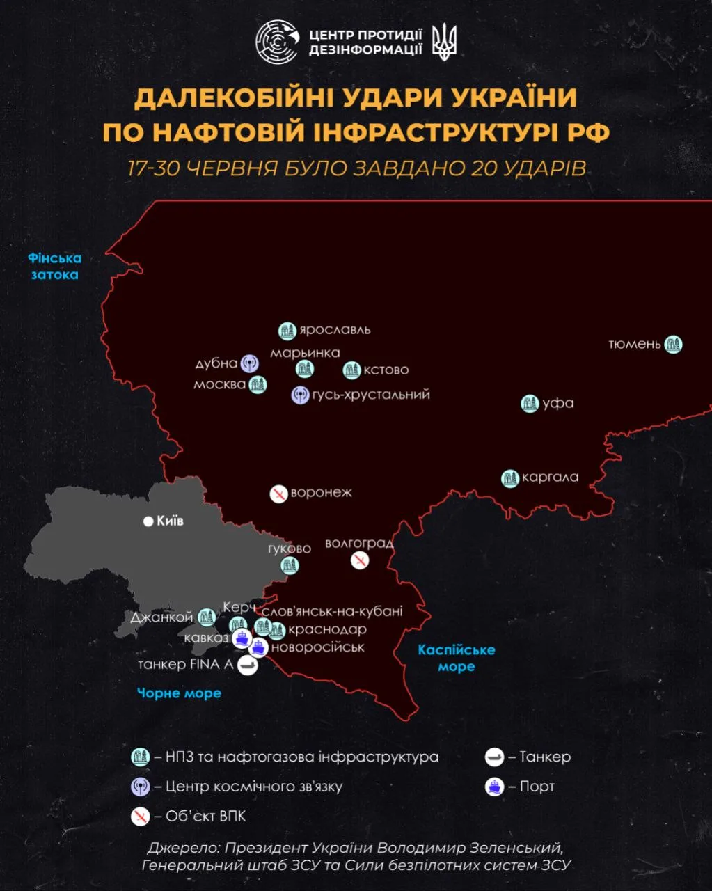 Від тюмені до волгограда: Сили оборони за два тижні завдали 20 далекобійних ударів